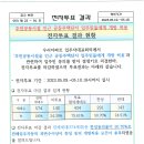 주민공동시설 인근 공동주택단지 입주민들에게 개방 허용-전자투표 결과 현황 이미지