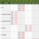 케이비아이메탈(주) 이미지