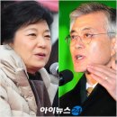 아이뉴스이십사충청지역본부