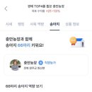 전승학한우사육농장 | 뱅카우 STO 한우조각투자 실물자산투자와 토큰증권 알아보기