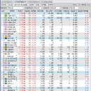 150-4-000050 이미지