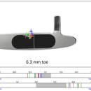 욜로골프 인 골프마데 이미지