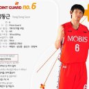 KCC,모비스 선수단 프로필보다가.. 이미지