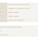 갯벌노래연습장 이미지