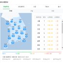 골든프라자 이미지