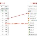 테크노주유소 이미지