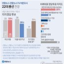 240324 민주당, '세종갑' 이영선 공천 취소… "재산현황 허위 제시" 이미지