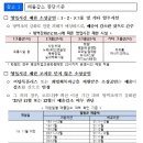 [정보] 소기업 및 소상인 방역지원 매출감소 판단기준 이미지