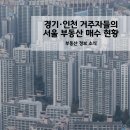 ㈜집합건물과 사람들