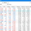 신신모터스 이미지