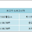 (주)S&TC 이미지