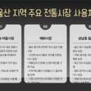 온누리마트 네이버블로그