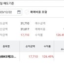아이비에스케이