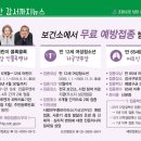 강서구보건소 이미지
