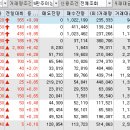 동아애드산업 이미지