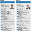 아이플러스세부