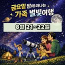 국립안동대학교산학협력단 | 2026 여름방학 초등학생 캠프 추천 5곳 (과학·진로·코딩AI 총정리)