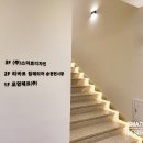 현대리바트집테리어순천전시장