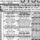 성원이용원 - 함양군 광풍로 172 | 성원이용원