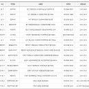한빛메디칼약국 이미지
