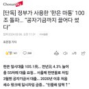 [단독] 정부가 사용한 ‘한은 마통’ 100조 돌파… “공자기금까지 끌어다 썼다” 이미지