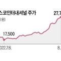 (유)종합가스상사 네이버블로그