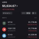 우상향