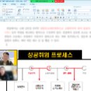 도서출판 청도