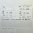 반지노래연습장 이미지