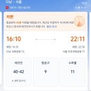 베트남 다낭 여행 항공권 비엣젯항공 후기 좌석지정 기내수화물 위탁수하물