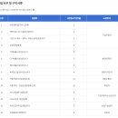 청구식품 이미지