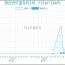 자이성형외과의원 이미지