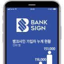 사인뱅크 전자신문