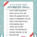 행정안전부 연합뉴스