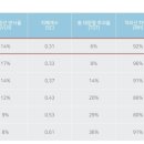 후퍼옵틱 이미지