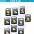 발렌시아NC 이미지