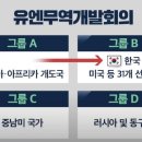 [데이터로 보는 세상] 한국 국력 세계 6위 이미지