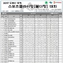 광주자유등반클럽