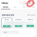 지저동 행정복지센터 네이버블로그