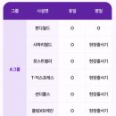 찬스게임장 | 에버랜드 장미축제 일정 산리오 사파리 스마트줄서기 방법 주말 대기시간