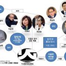 오영훈 "버닝썬 사건은 YG-박근혜정부 연계가 배경" 이미지