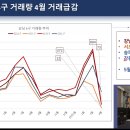 강남시장(4) 이미지