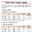 [정보] 2026 데이터 자격시험 시험일정 공개 이미지