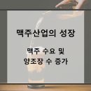 전 세계 맥주 수요 및 양조장 수의 증가로 인한 세계 맥주 산업의 성장 촉진 https://bit.ly/3MgOBug 이미지