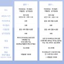 4493 | 바르셀로나 가우디 투어 구엘공원 까사바트요 가우디 성당