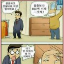 윤보