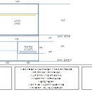 G7056 네이버블로그