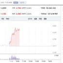 (주)국영지앤엠 이미지