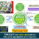 3.4당구장 이미지