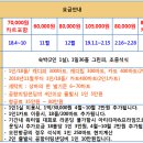 워터밀 네이버블로그